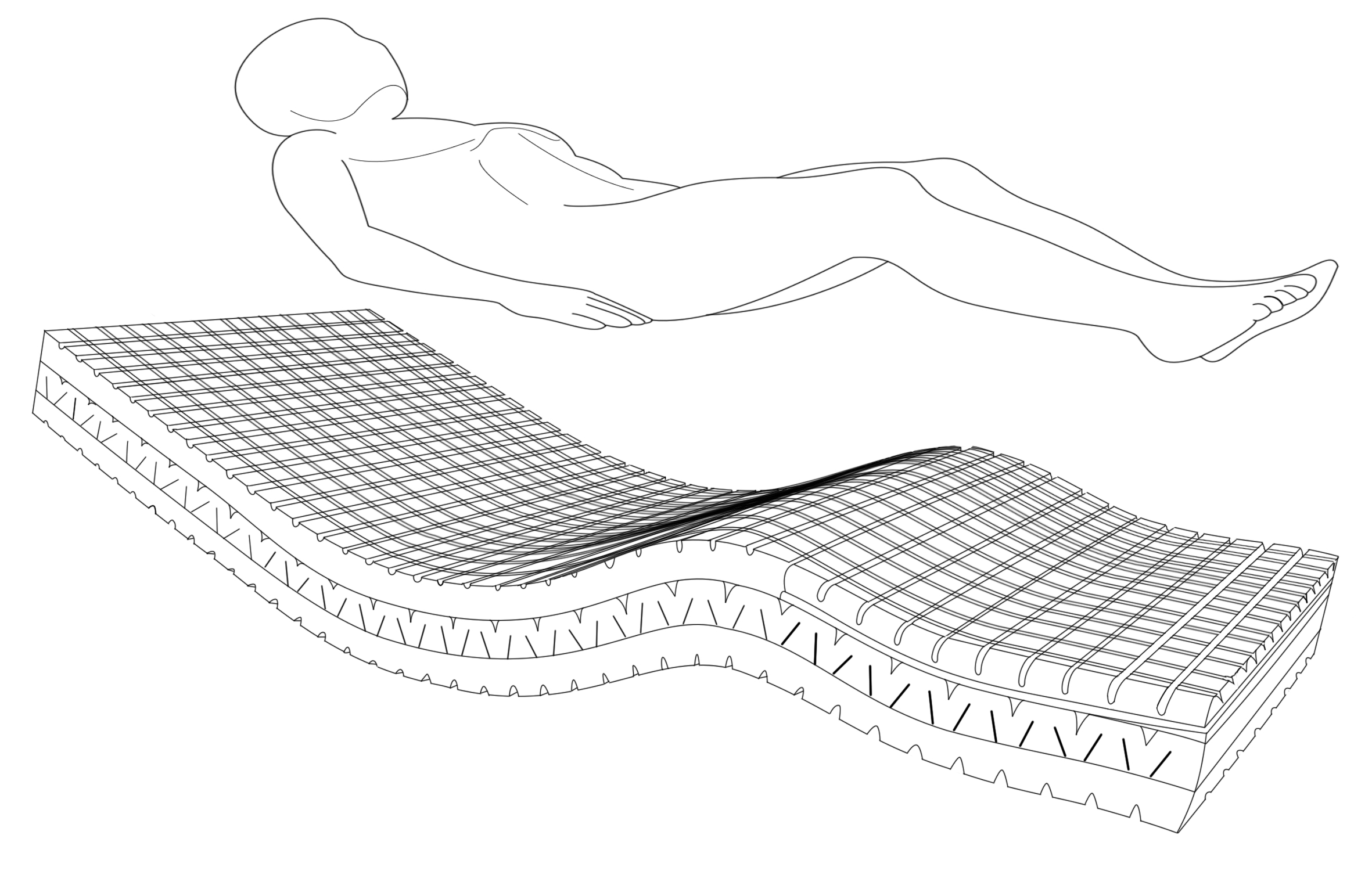 Kraus electric adjustable bed lift zero gravity mattresses